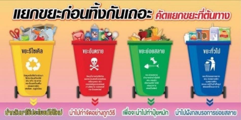 การคัดแยกขยะ